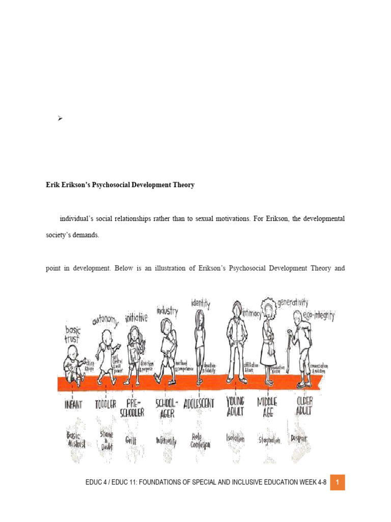 Psychological Foundations of Inclusive Education | PDF | Cognitive ...