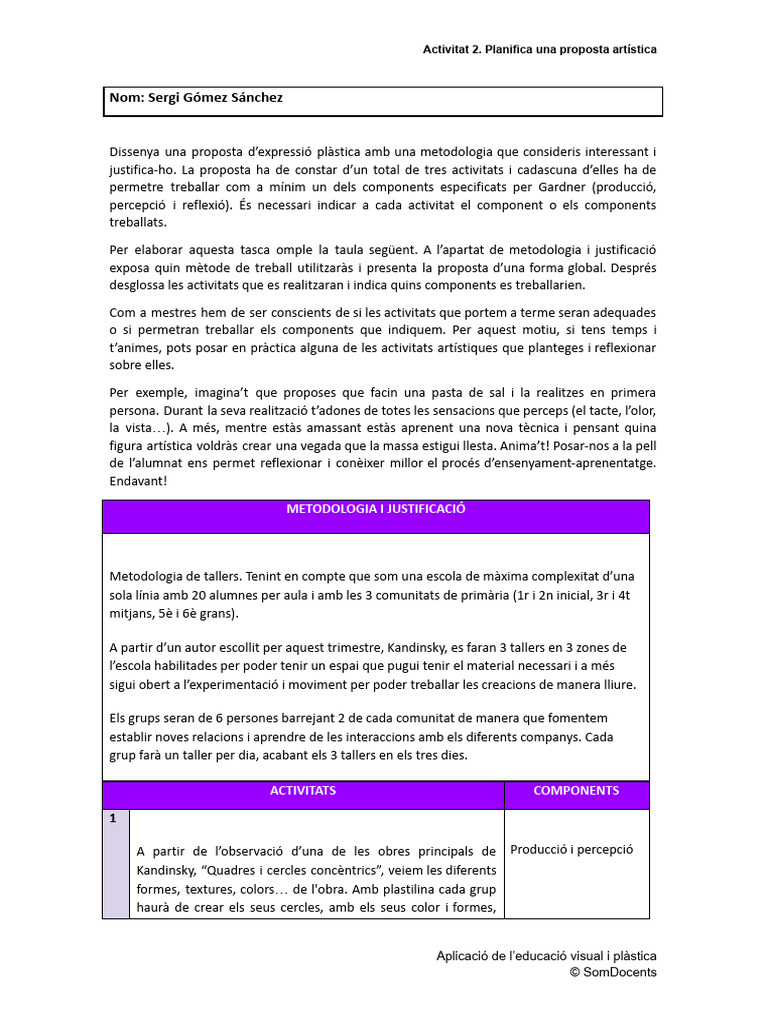 Mòdul 2 Activitat 2 - Sergi Gomez SAnchez | PDF