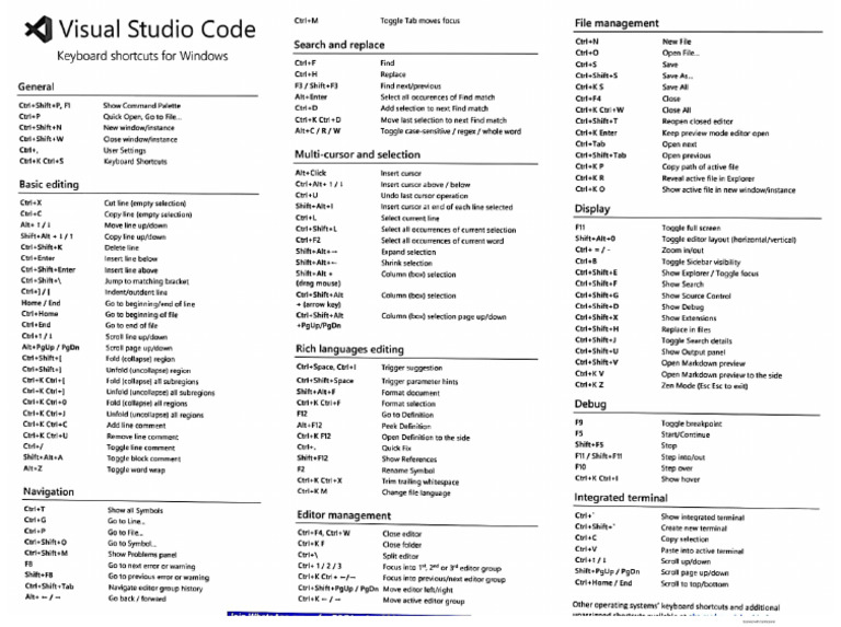 Keyboard Shortcuts For Windows | PDF