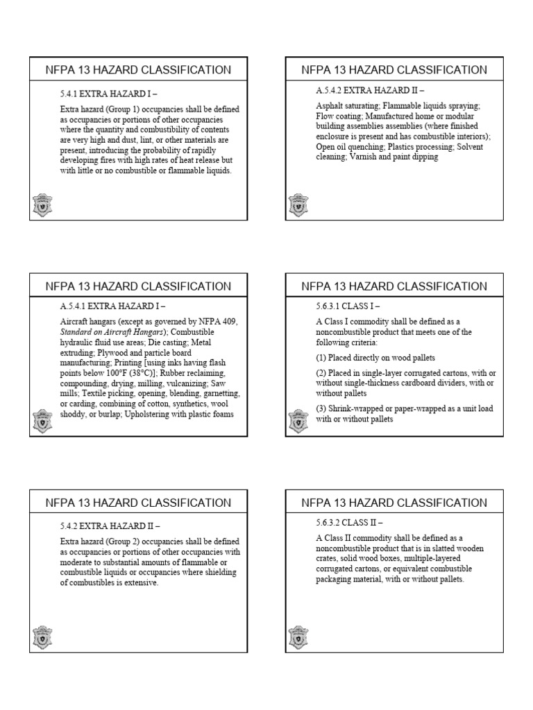 NFPA 13 Hazard Classification Overview | PDF | Secondary Sector Of The ...