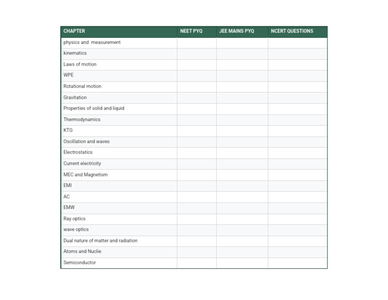 To Do List | PDF