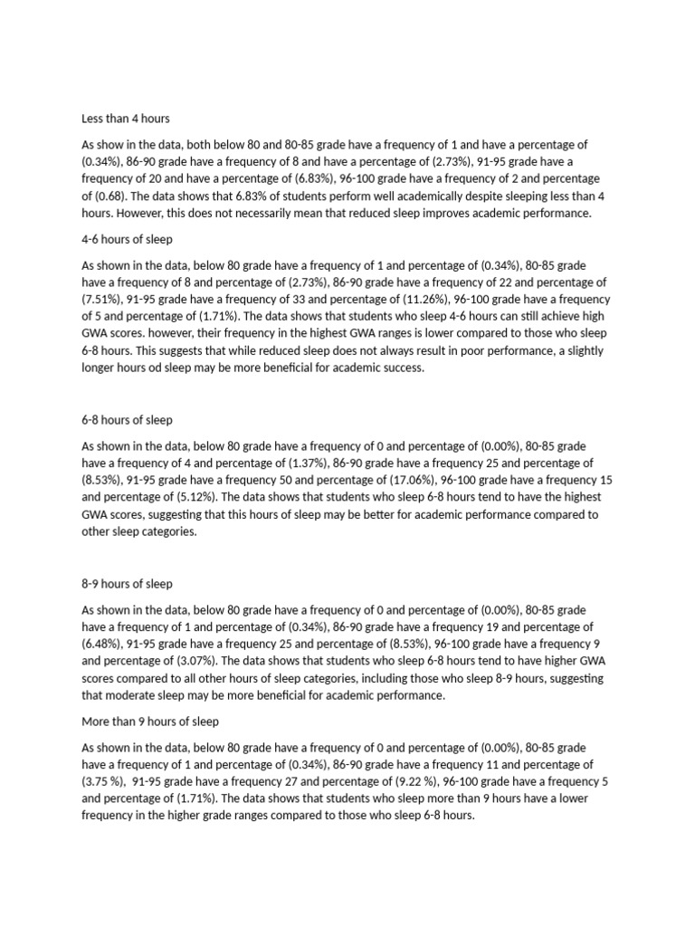 Impact of Sleep Duration on Academic Performance | PDF | Sleep ...
