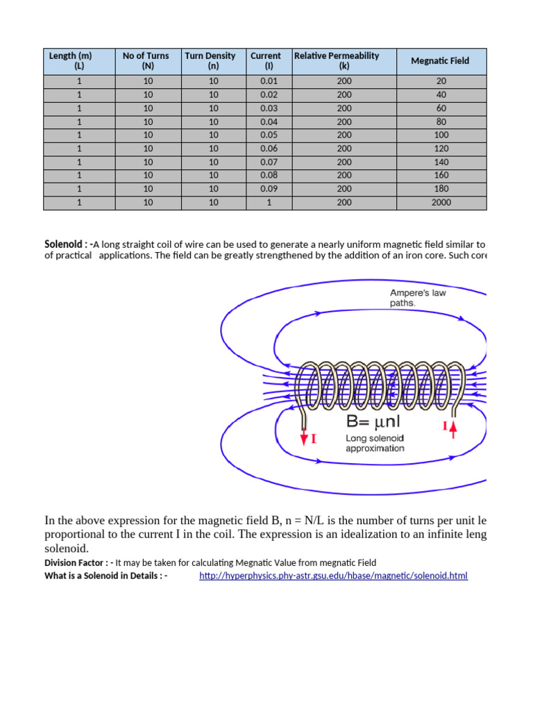 Solenoid Value (Master File) | PDF | Electrical Engineering | Physical ...