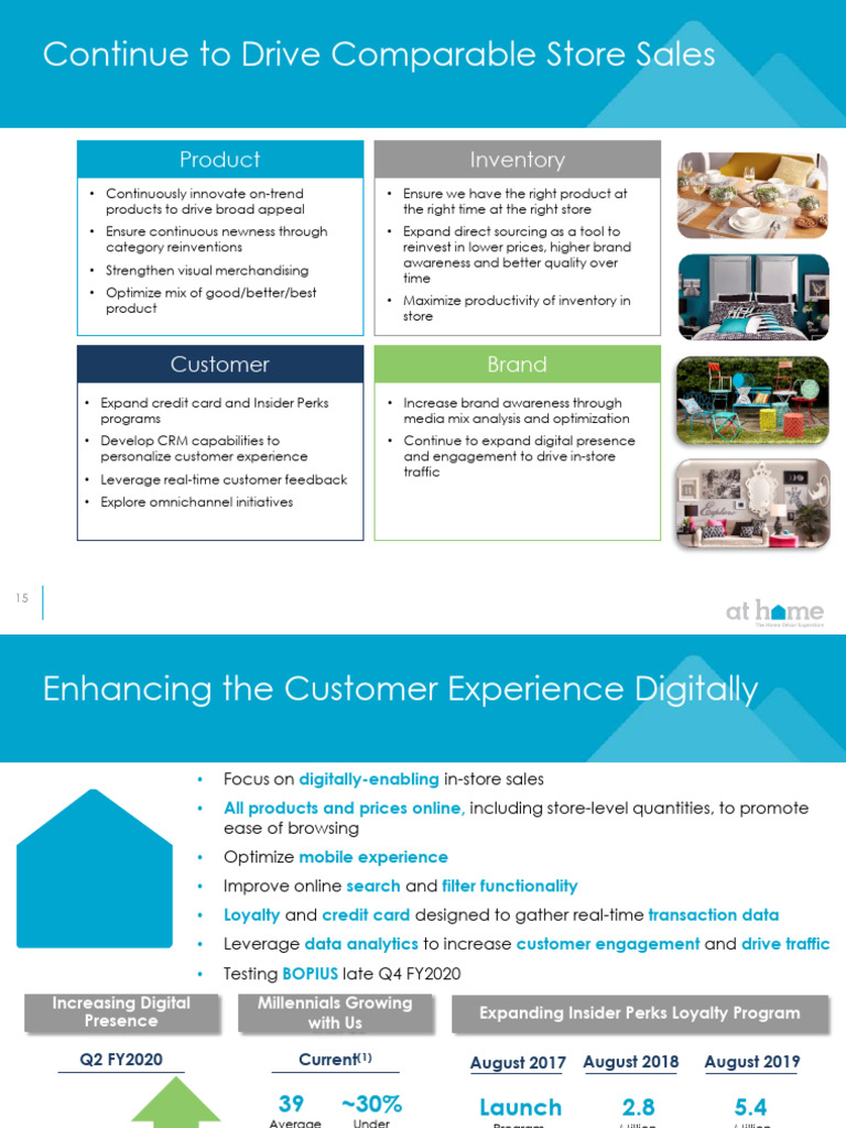 Random Document Pages 4 | PDF | Customer Experience | Analytics