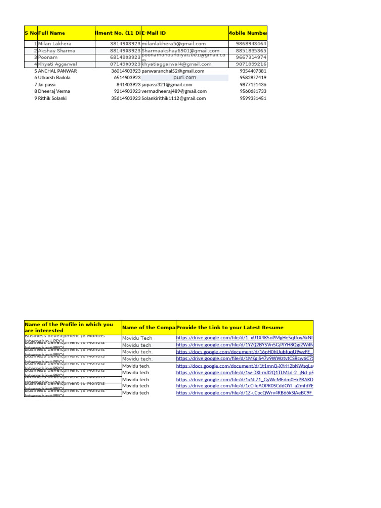 Maharaja Surajmal Institute Pdf