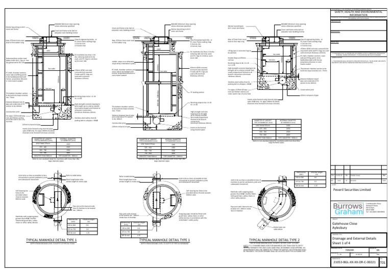 Type of Manholes | PDF | Pipe (Fluid Conveyance) | Concrete