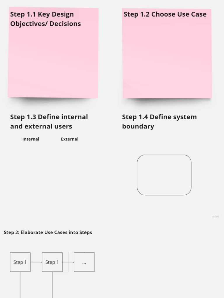 Template - 12 Steps (Don't Edit Here) | PDF