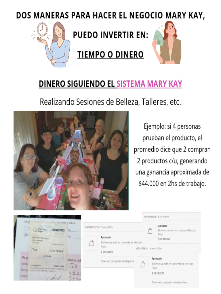 Dos Maneras para Hacer El Negocio Mary Kay | PDF