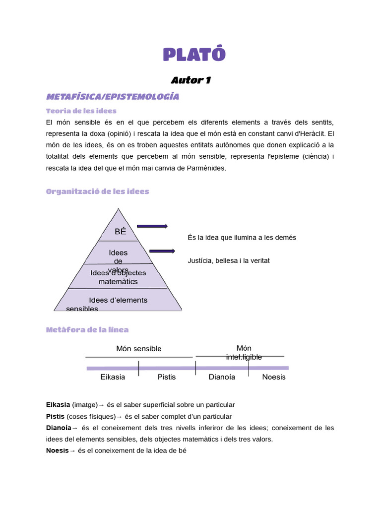 PLATÓ | PDF