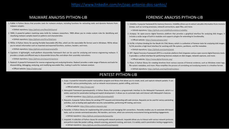 Python Libs For Security PT.1 | PDF
