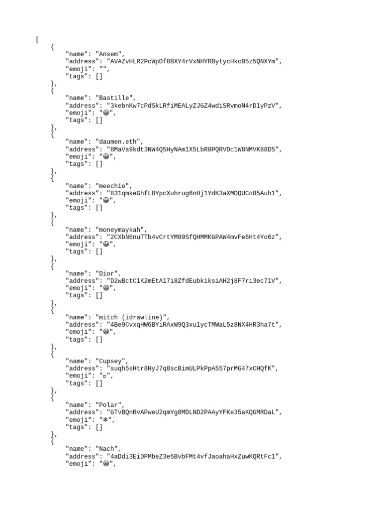 Exported Wallets Tracker | PDF