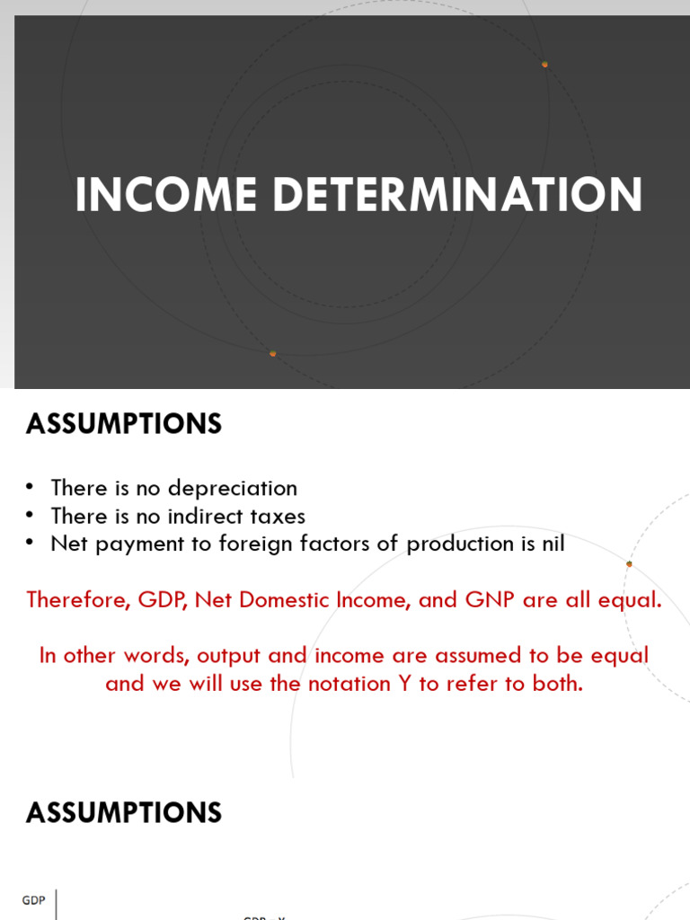 AE+104 Final+ (Handout) +part+1 | PDF | Gross Domestic Product ...