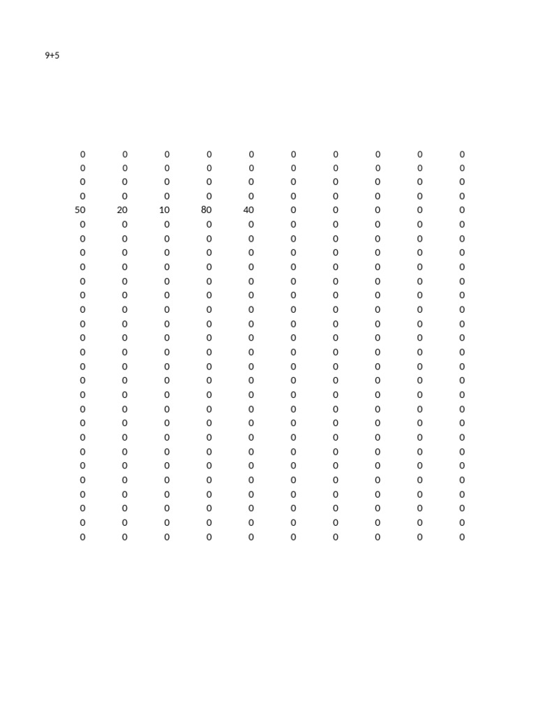 Data Analysis of Numeric Patterns | PDF