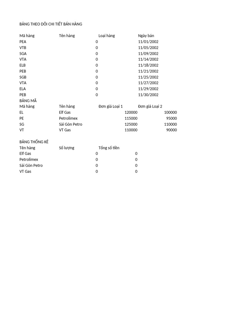 Bang Theo Doi Ban Hang All in One | PDF