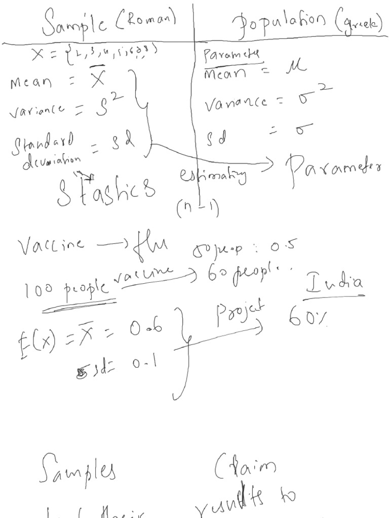 Sampling and Statistical Inference | PDF