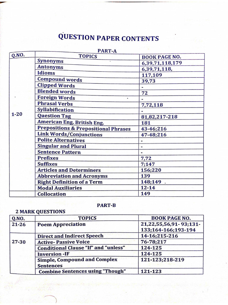 DocScanner 6 Jan 2024 8-03 PM | PDF