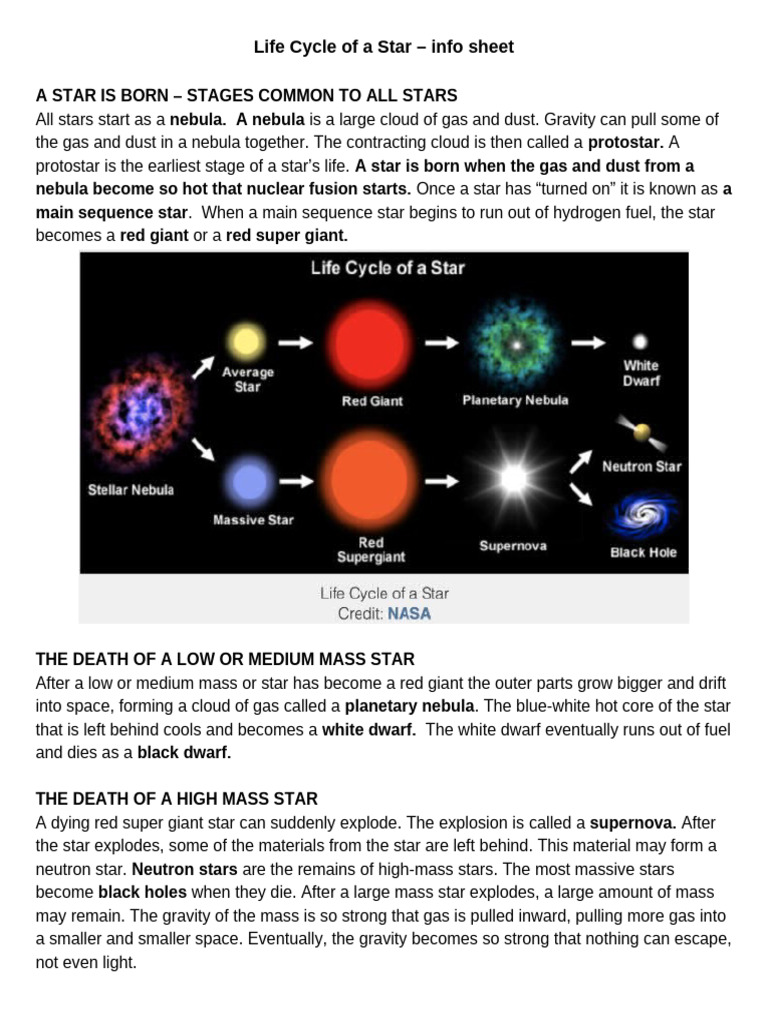 Life Cycle of Medium Mass Stars | PDF