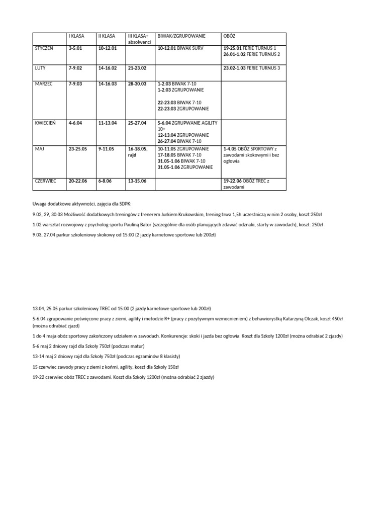 TERMINARZ ZJAZDÓW 2025.docx Popr | PDF