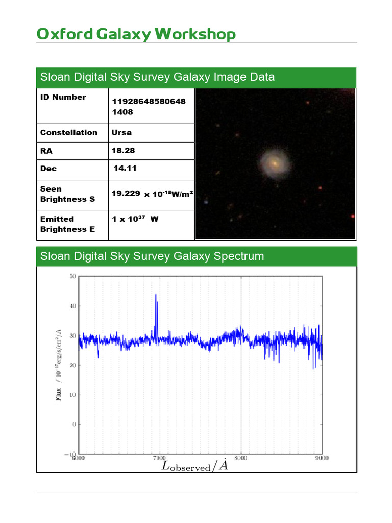 Sloan Digital Sky Survey Galaxy Data | PDF