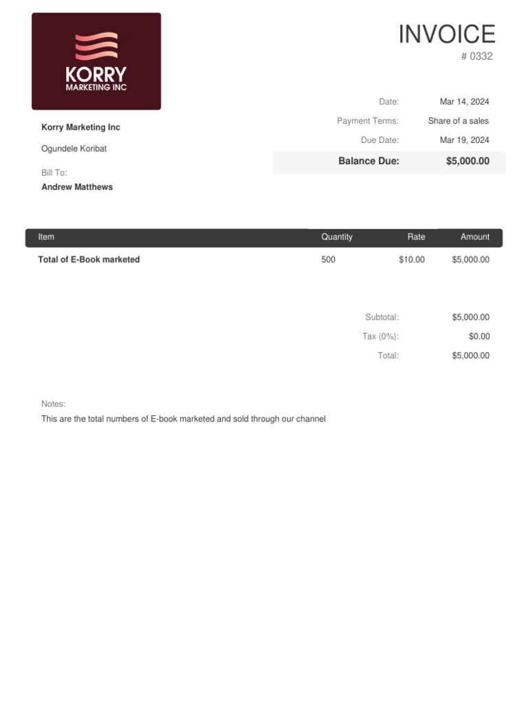 Invoice # 0332 | PDF