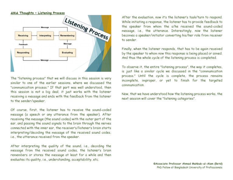 Understanding the Listening Process | PDF | Communication | Human ...