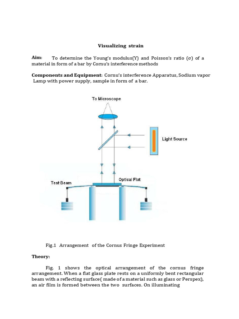 Young's Modulus and Poisson's Ratio Experiment | PDF | Bending | Beam ...