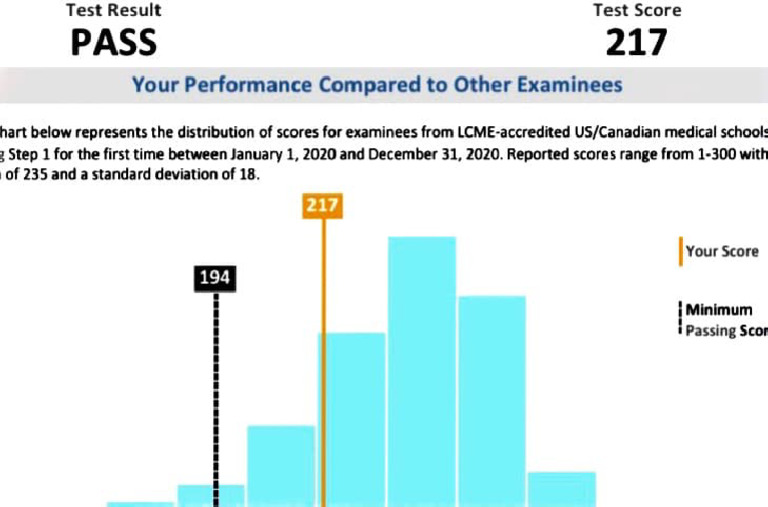 step score | PDF