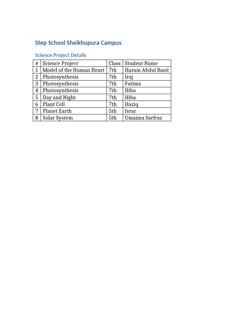Step School Science Project Details | PDF