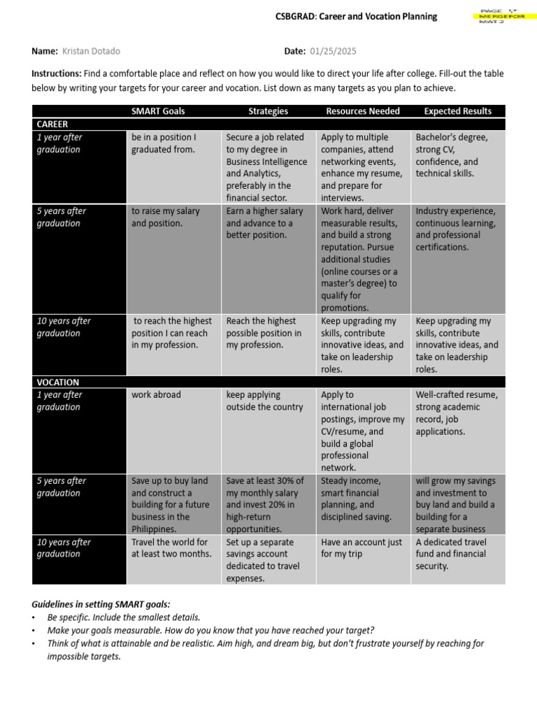 Career and Vocation SMART Goals Plan | PDF | Academic Degree
