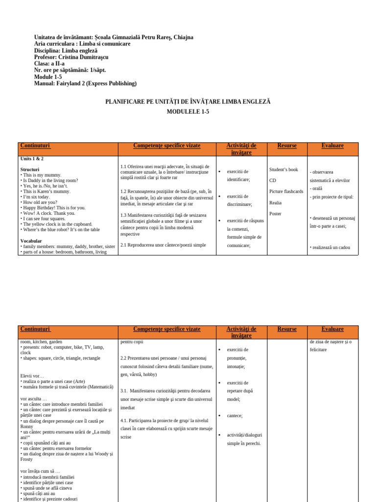 Planificare Pe Unitati de Invatare Clasa A 2-A | PDF