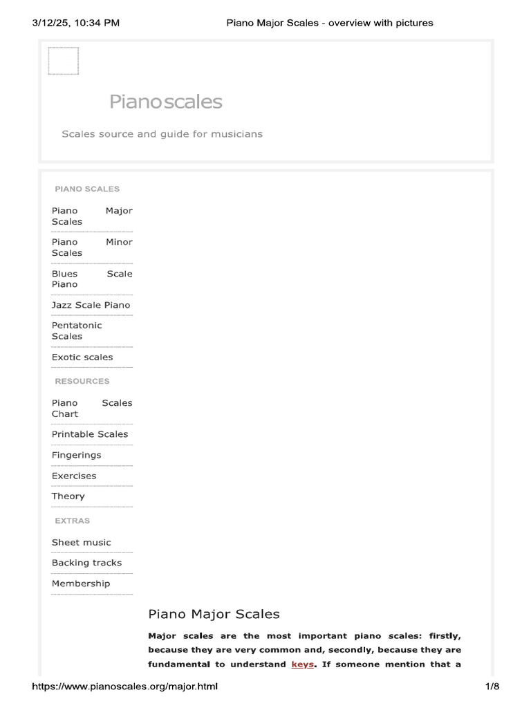 Music Keyboard | PDF