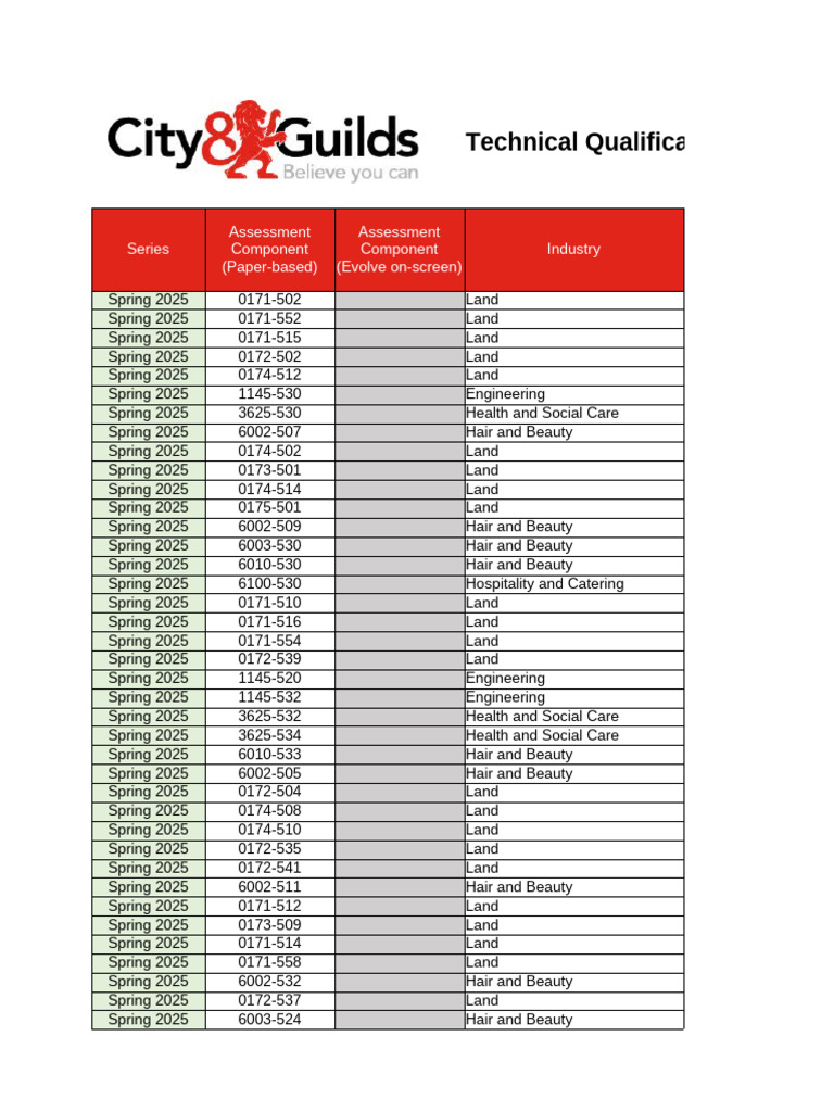 Provisional Exam Timetable 2025 | PDF