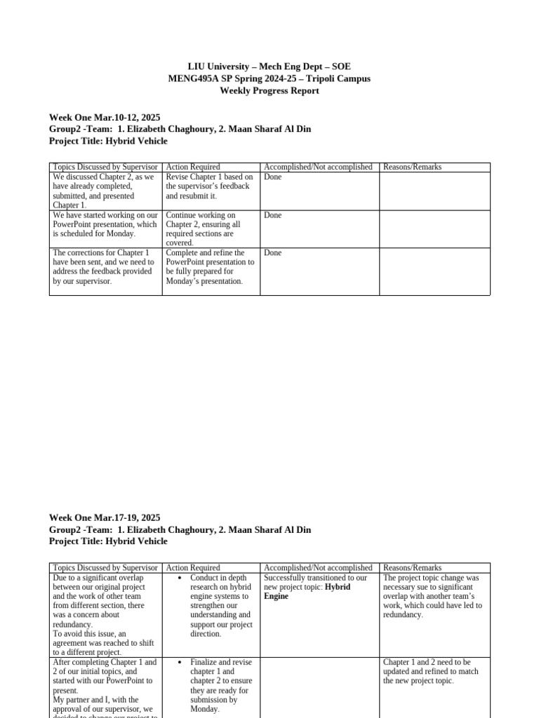 MENG495A SP Weekly Progress Report Template | PDF