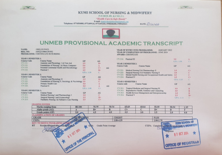 Transcript | PDF
