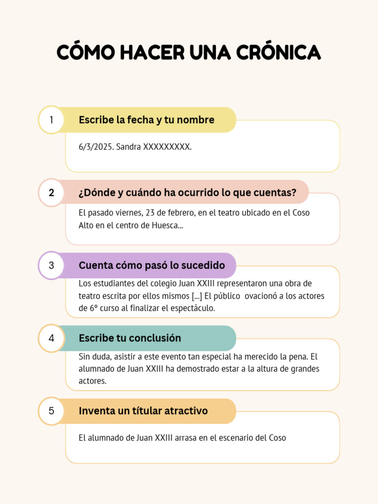 Cómo Hacer Una Crónica | PDF