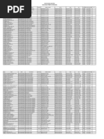 Download Rekap Inpassing_per 209022012 by gie_moonlight SN84240382 doc pdf