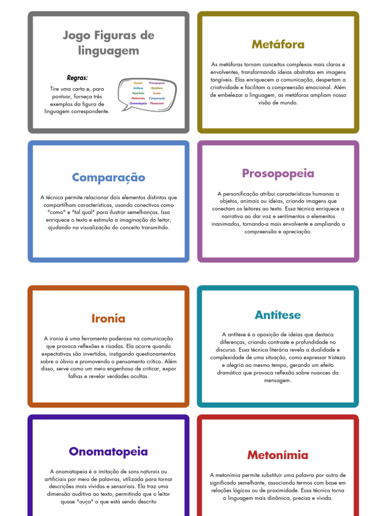 Jogo de Figuras de Linguagem | PDF | Comunicação | Imagem