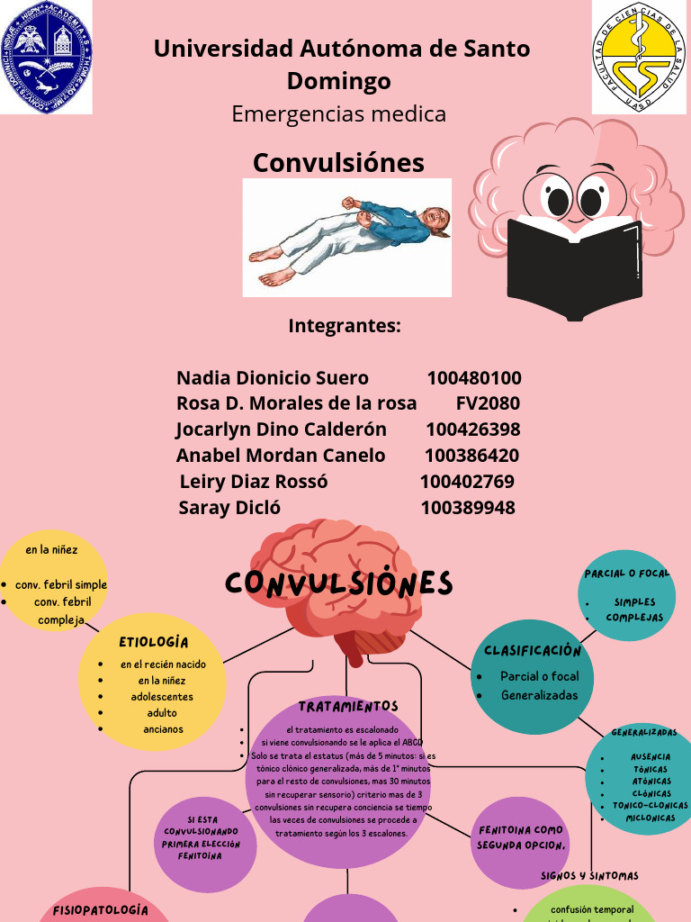 Manejo de Convulsiones en Urgencias | PDF | Epilepsia | Enfermedades y ...