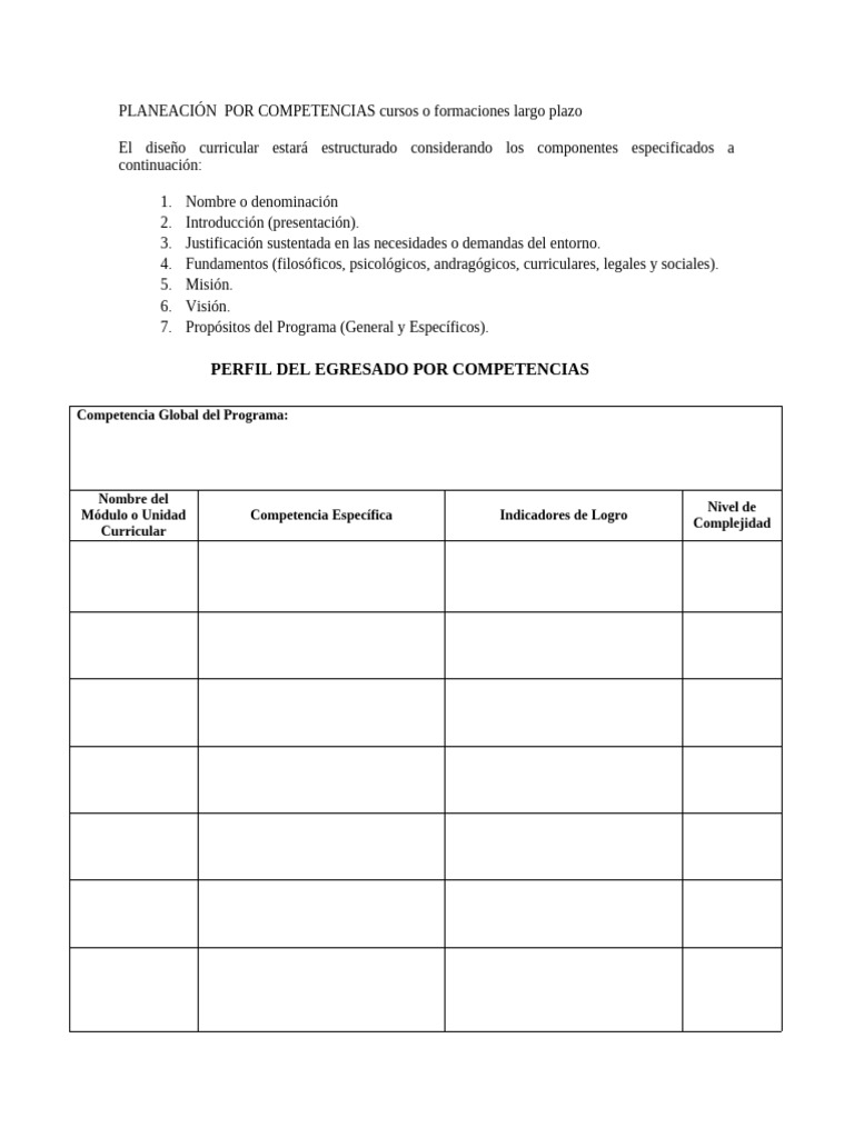 Planeación Curricular por Competencias | PDF | Plan de estudios | Cognición