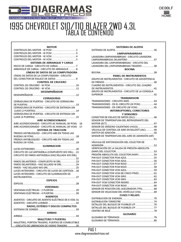 Diagrama eléctrico Chevrolet S10 1995 | PDF | Sistema de freno ...