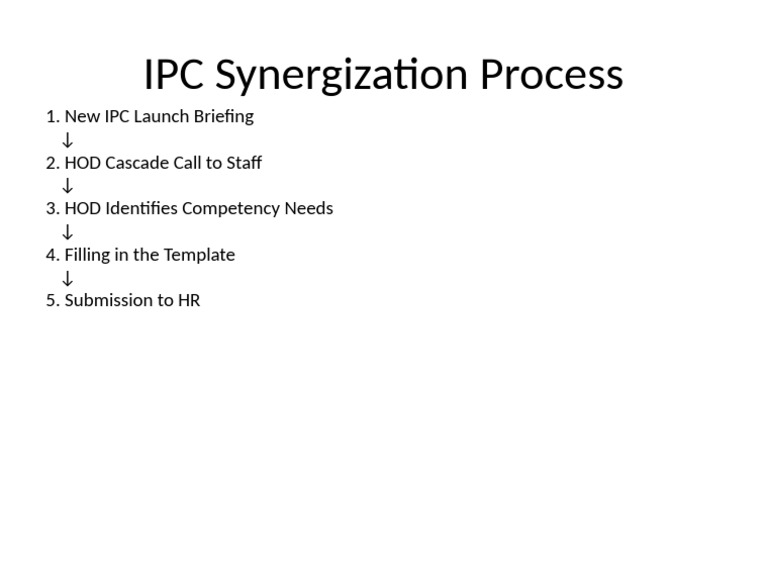 IPC Synergization Process | PDF