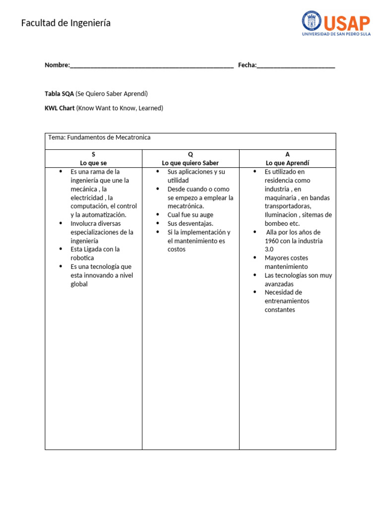 Tabla SQA: Fundamentos de Mecatrónica | PDF