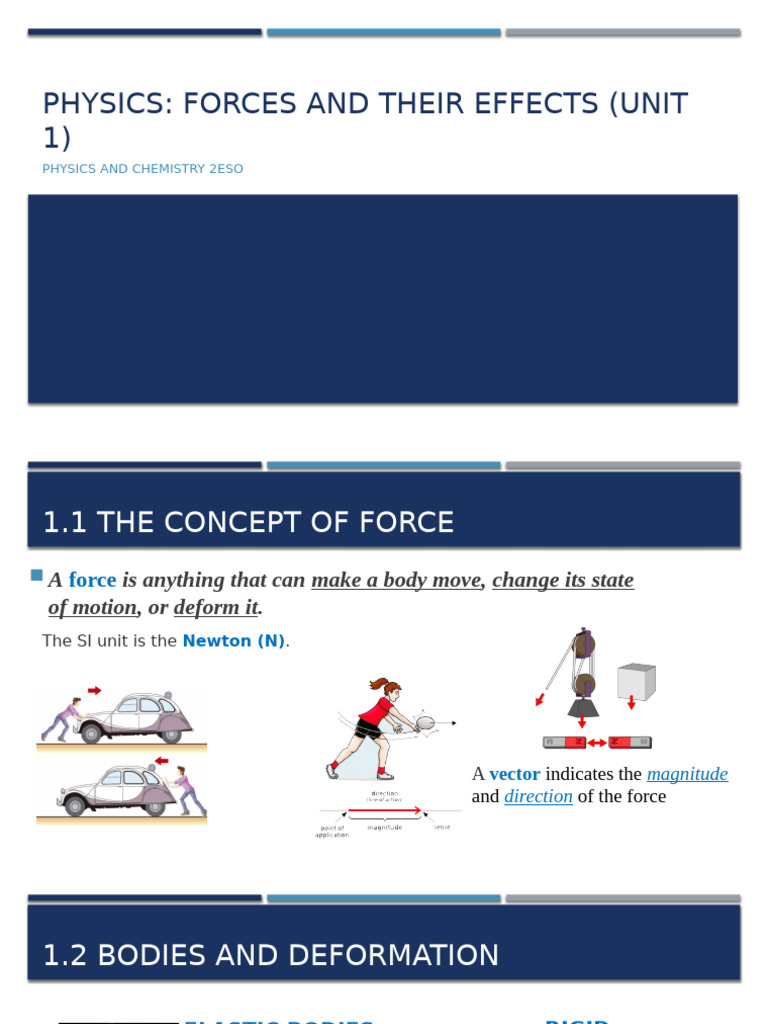 Understanding Forces in Physics | PDF | Force | Electric Charge