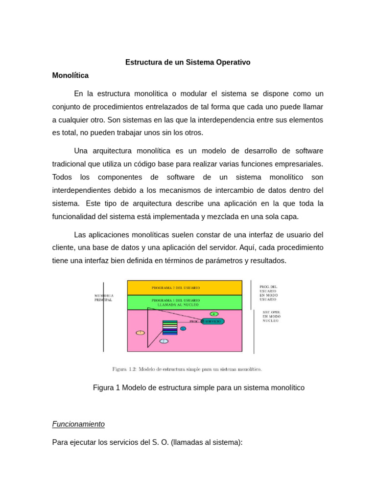Estructura y Tipos de Sistemas Operativos | PDF | Kernel (sistema ...