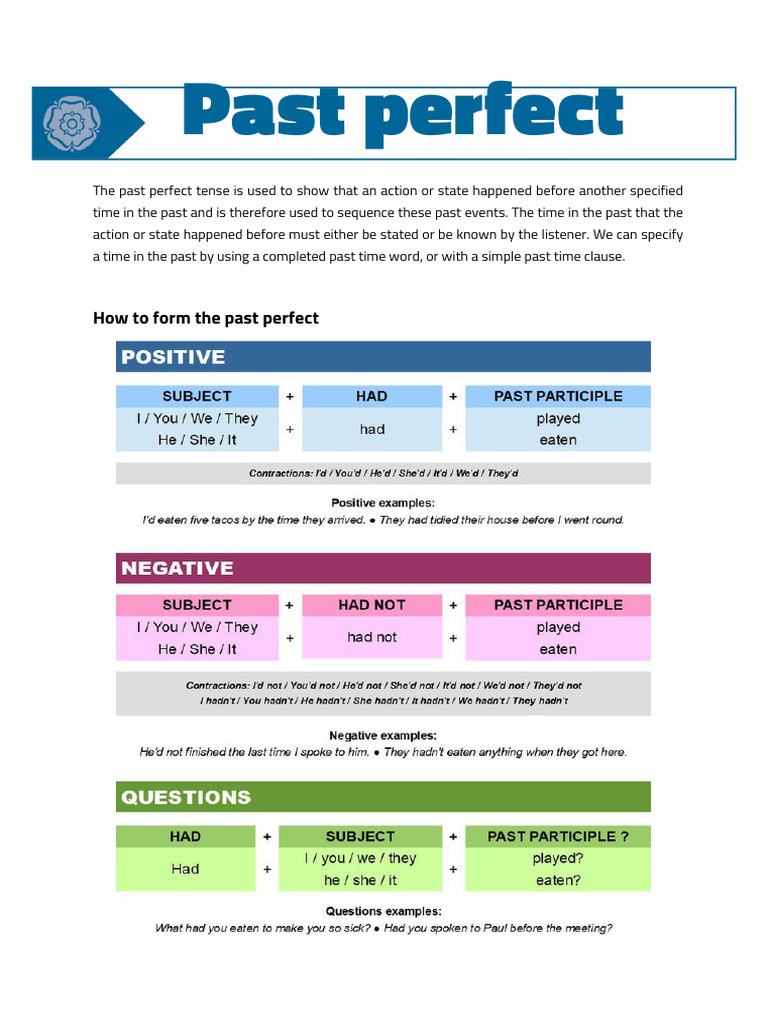 Understanding Past Perfect Tense Usage | PDF | Perfect (Grammar) | Syntax