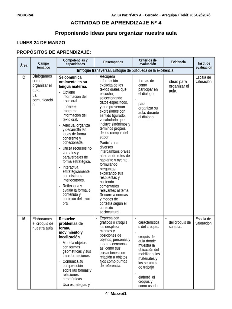 Ideas para Organizar el Aula Efectivamente | PDF | Ct Scan | Comunicación