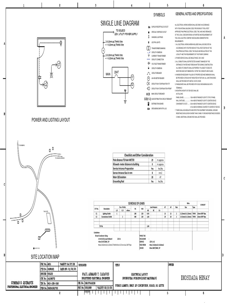 Philippine Electrical Work Specifications | PDF | Electrical Components ...