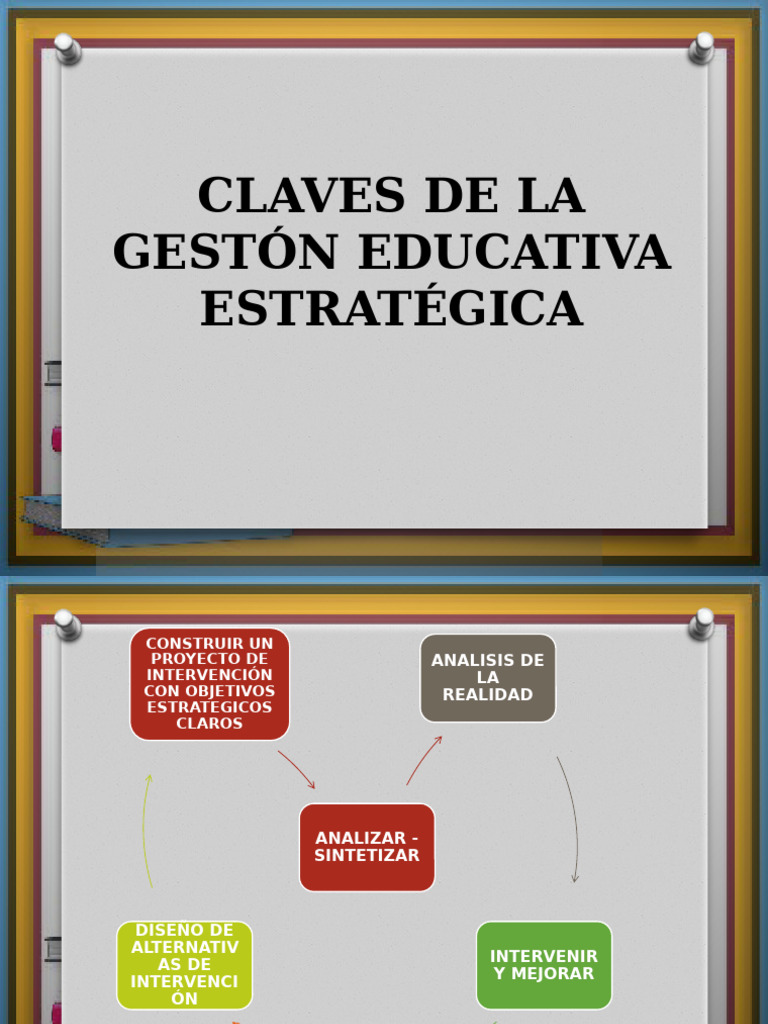 claves de la gestion educativa | PDF | Liderazgo | Aprendizaje