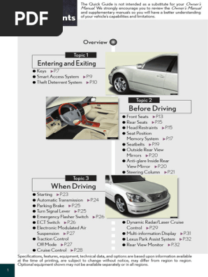2006 Lexus LS 430 Owner's Manual Guide | PDF | Seat Belt