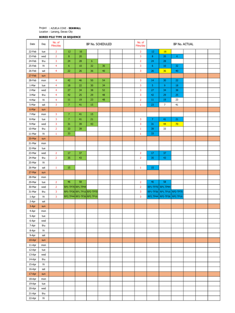 Azuela Cove Seawall Bored Pile Schedule | PDF